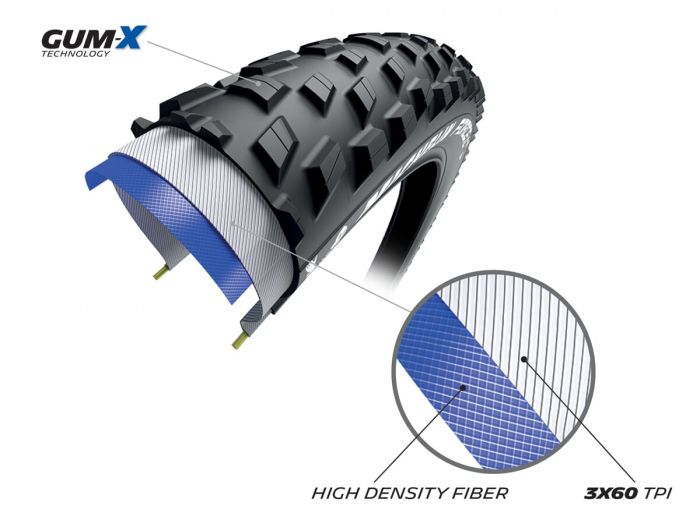 MICHELIN FORCE XC2 PERFORMANCE LINE