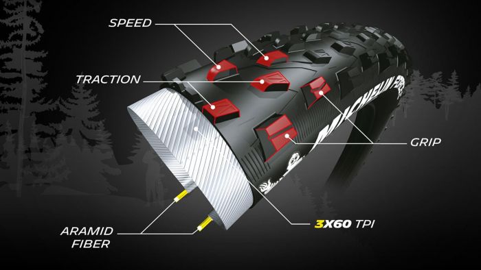 MICHELIN FORCE XC PERFORMANCE LINE