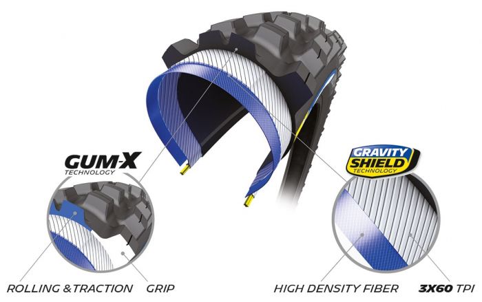 MICHELIN WILD AM2 COMPETITION LINE