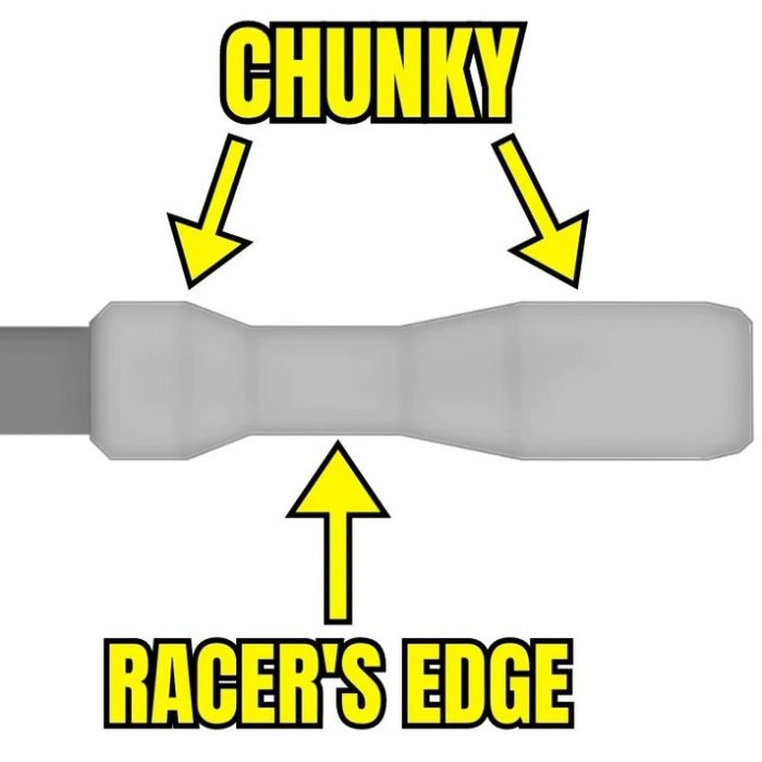 ESI Grips FIT CR - aqua