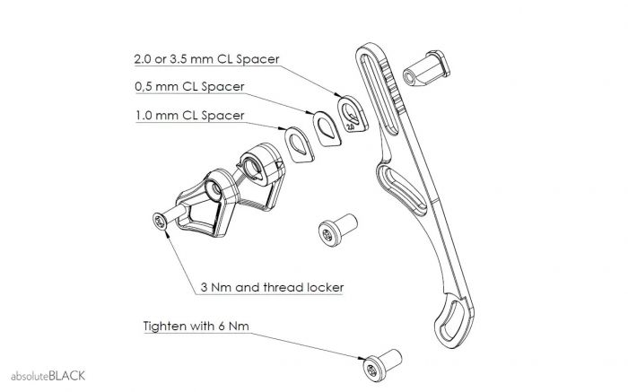 absoluteBLACK OVAL GUIDE™ ISCG05  lncvezet