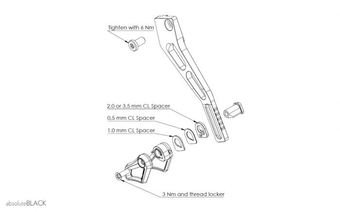 absoluteBLACK OVAL GUIDE™ HDM lncvezet