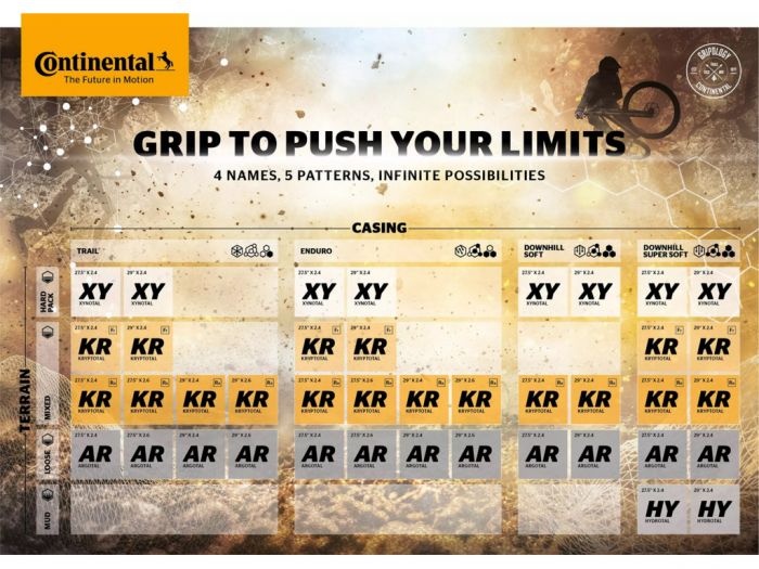 CONTINENTAL Kryptotal-R Enduro Soft kevlar - 27.5x2.40 k�ls� gumi