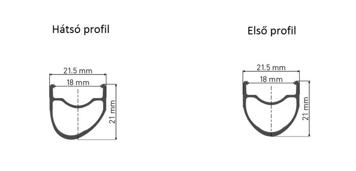 DT SWISS PR 1400 DICUT® 21 OXIC orszgti kerkszett