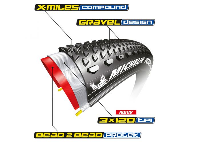 MICHELIN POWER GRAVEL 