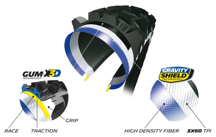 MICHELIN WILD ENDURO FRONT GUM-X3D