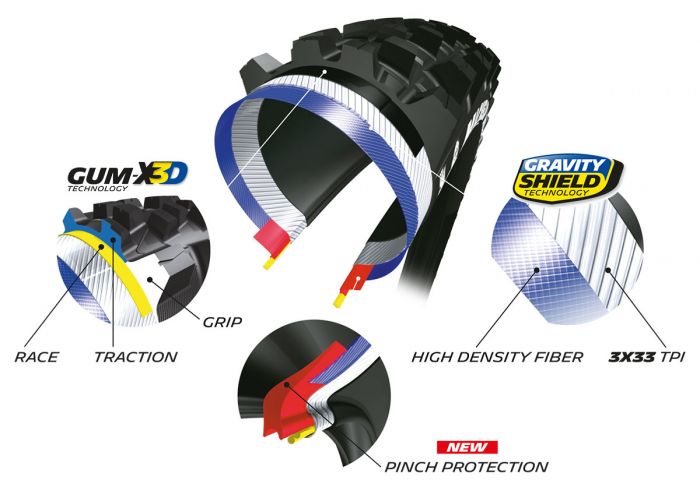 MICHELIN WILD ENDURO REAR GUM-X3D