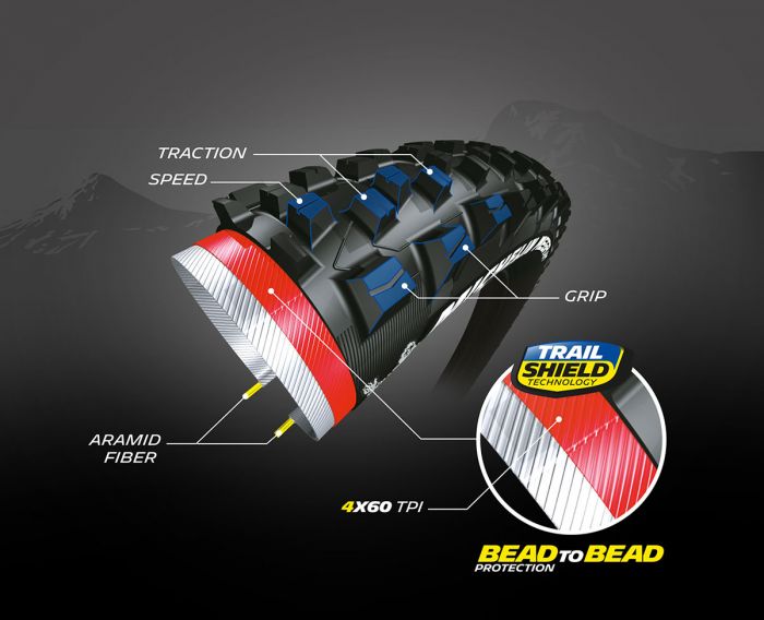 MICHELIN WILD AM PERFORMANCE LINE	